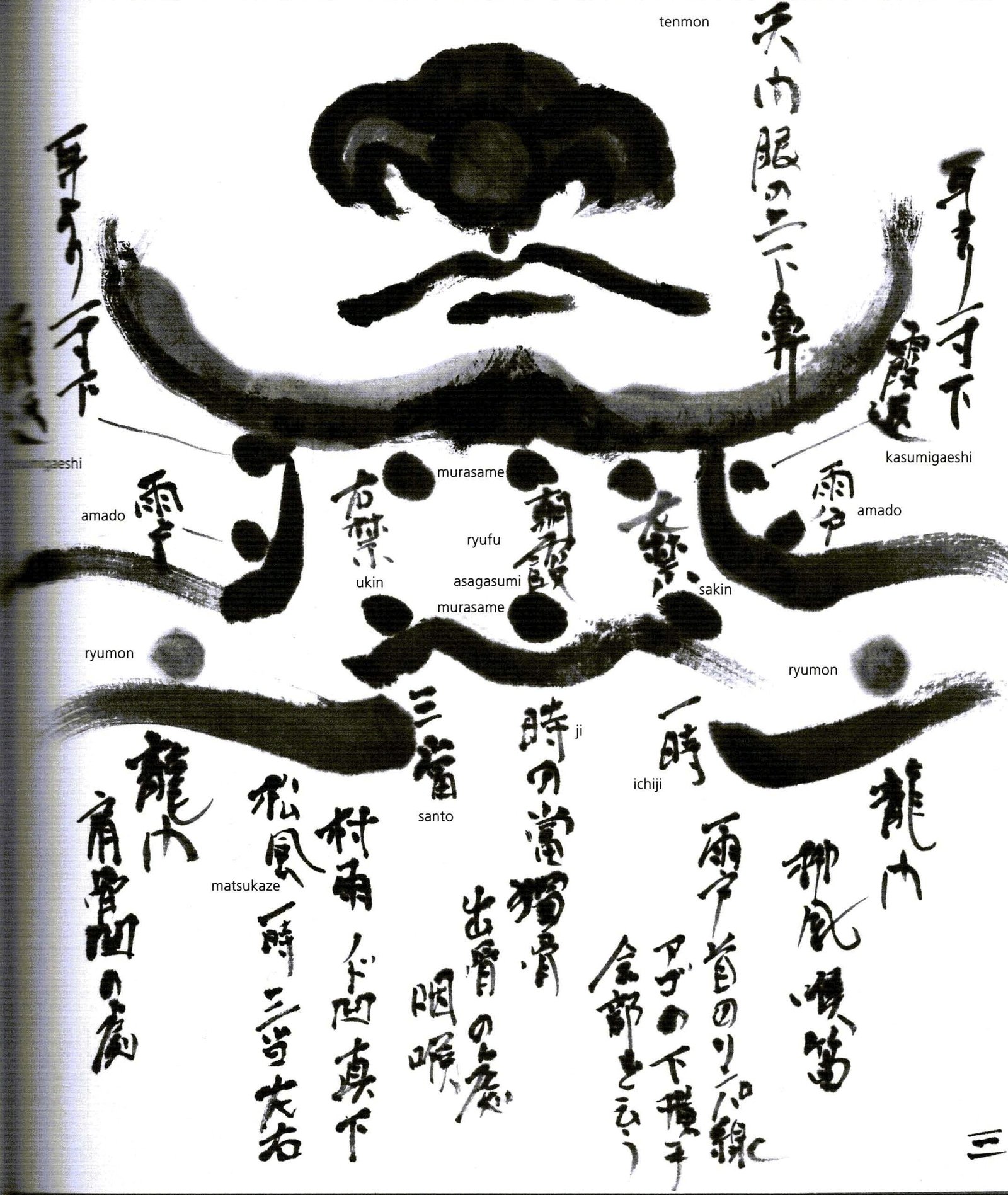 Kyusho Pecho