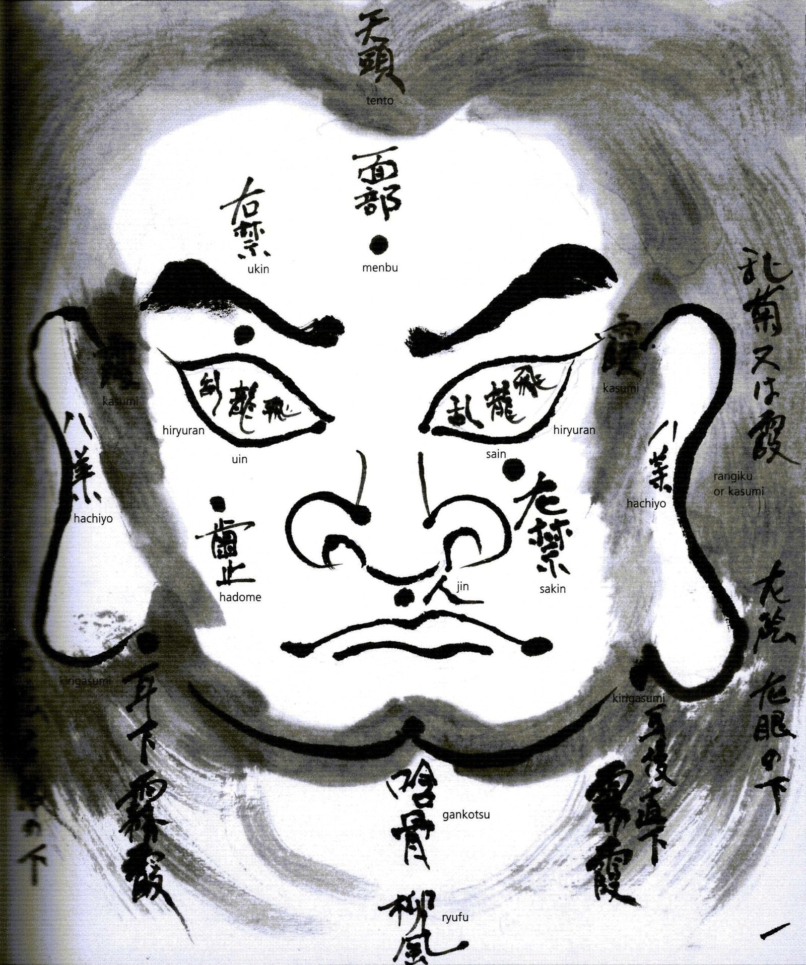 Kyusho Cabeza