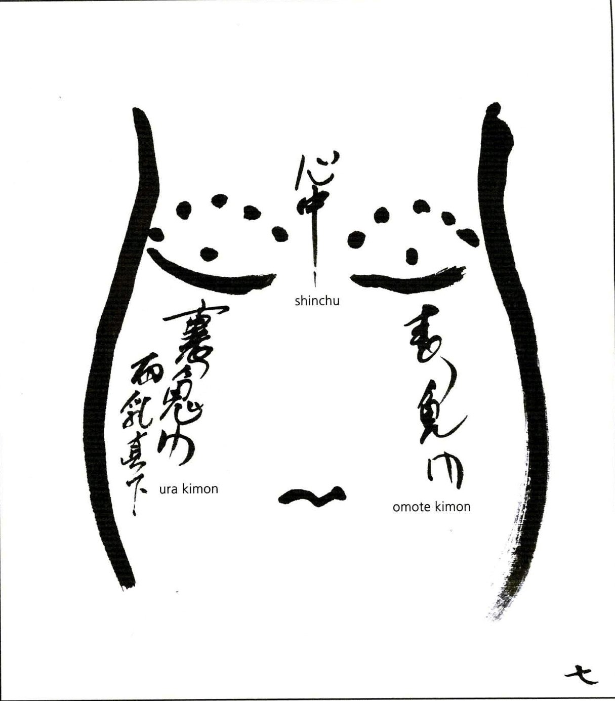 Kyusho Vientre